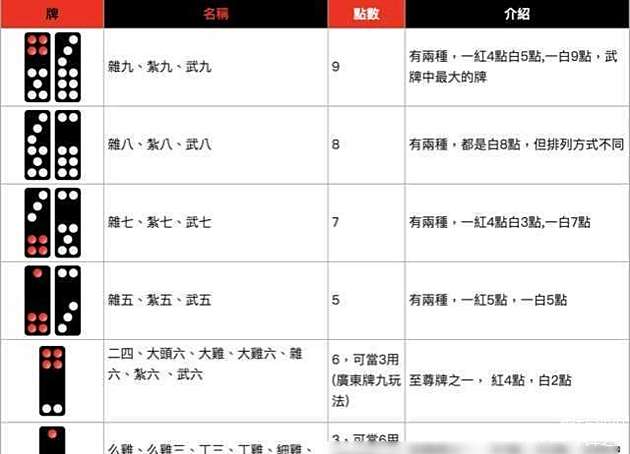 火爆全网!玩牌九发好牌如何搞鬼方法《详细教程 新浪科技》