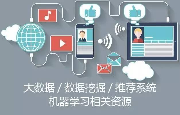 三分钟了解&quot;捞腌菜的发牌顺序《详细教程 新浪科技》