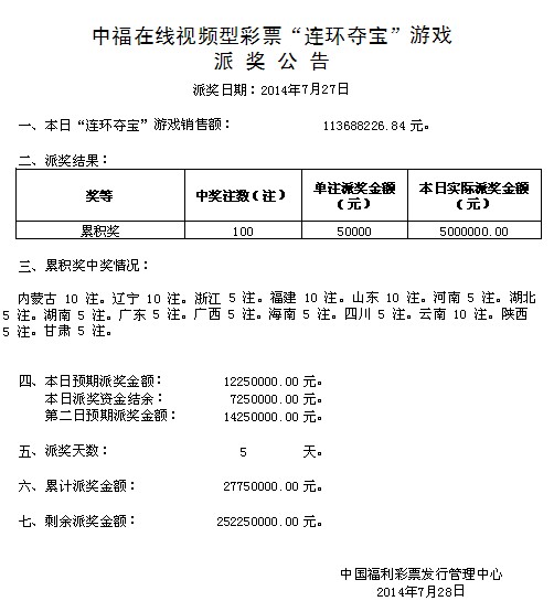 详细说明“彩金宏辉游戏机保单结果测试仪器—详细解说+新浪科技