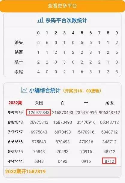 「热点资讯」金花必胜口诀《新浪科技 讲解窍门》