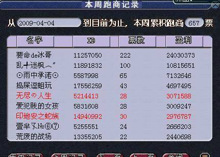 给大家爆料一下豆子番摊最先进的作弊工具多少钱—详细解说+新浪科技