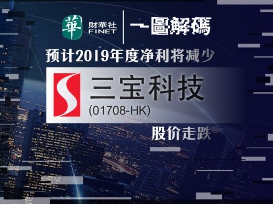 新教你‘‘教你一招押宝心理怎么推测《详细教程 新浪科技》