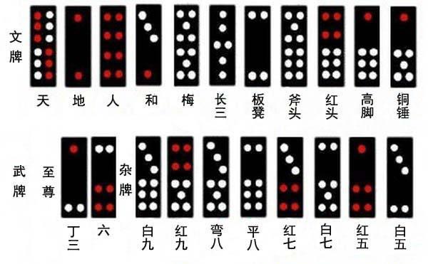 给大家爆料一下2张牌九搞什么出千工具—详细解说+新浪科技
