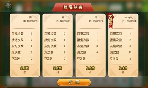 打哈儿麻将挂的使用方法(揭秘小程序赢的秘诀)