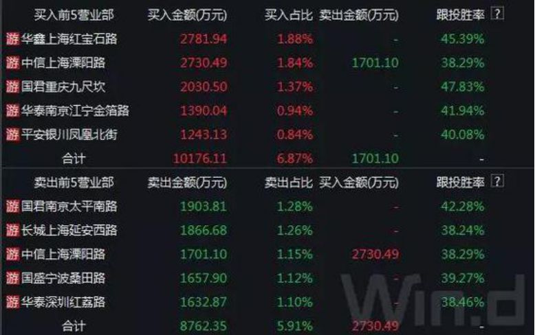 教程辅助“打三公运气不好怎么化解《详细教程 新浪科技》