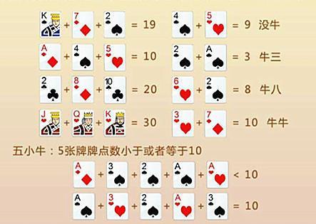 我来教教大家“我来麻将斗牛最忌讳的什么_《爱问知识人 使用说明》