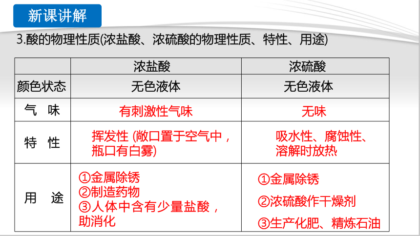 厉害了!新且实用打三公听牌产品多少钱_《爱问知识人 使用说明》