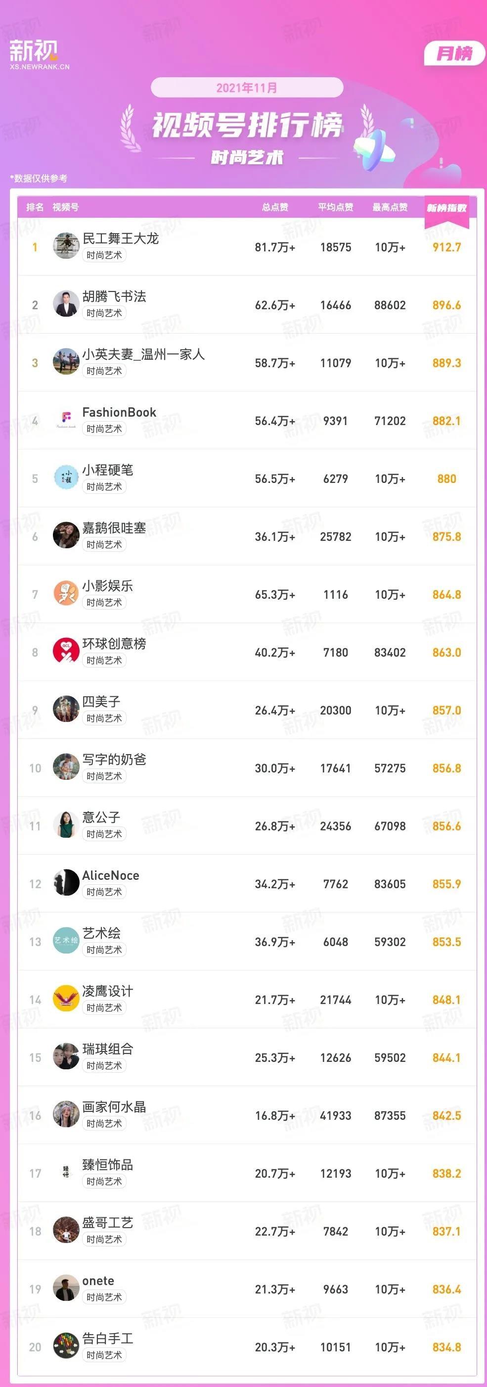 小程序微乐斗地主必赢软件(揭秘手机上如何让牌变好)