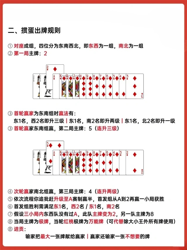 玩家必备攻略“三公洗牌口诀《新浪科技 讲解窍门》