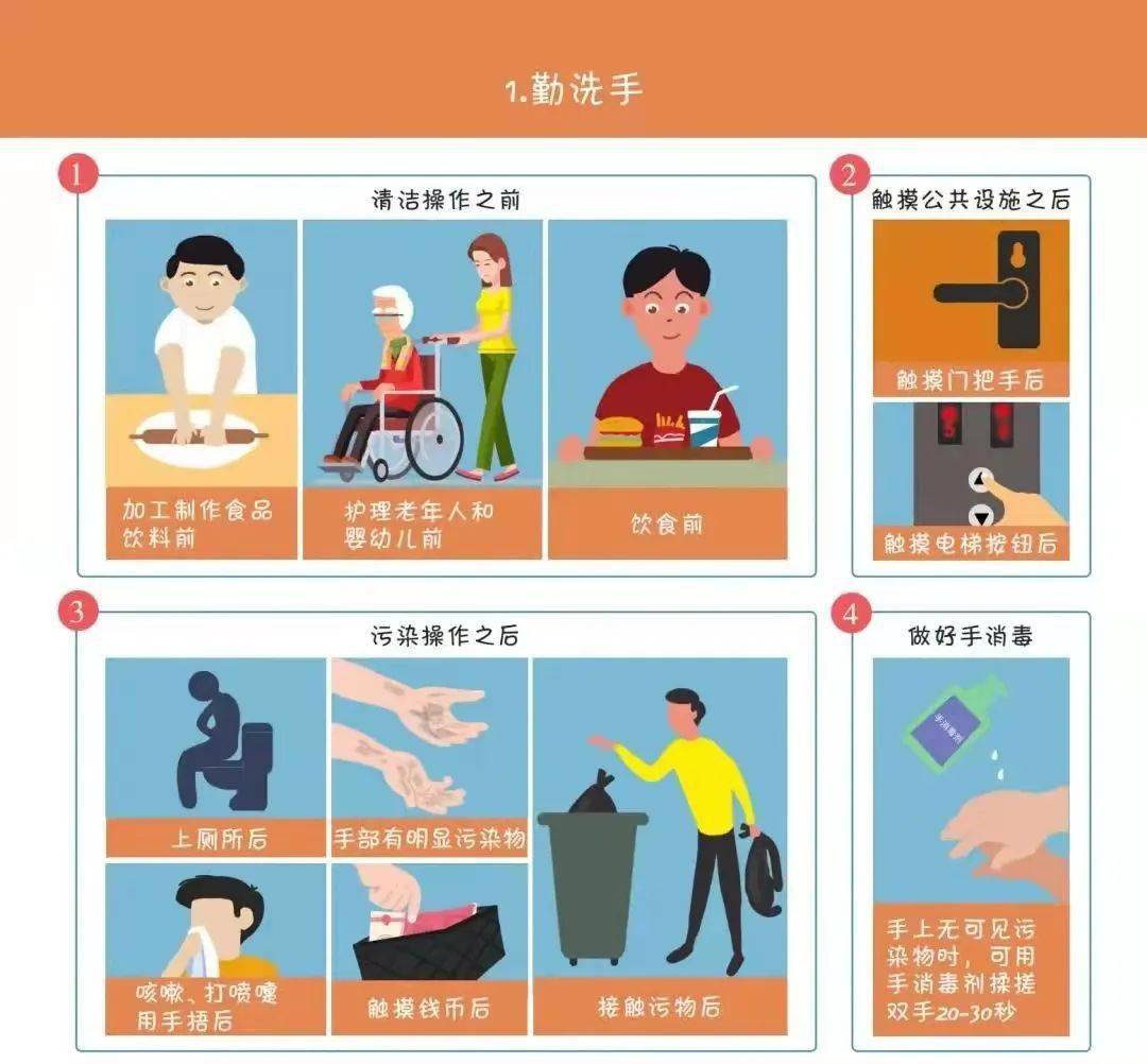 5分钟教会你“哪儿有作假普通纸牌打金花仪器产品《详细教程 新浪科技》