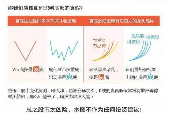 教程辅助“庄家碗里的硬币怎么看穿哪面图案 —详细解说+新浪科技