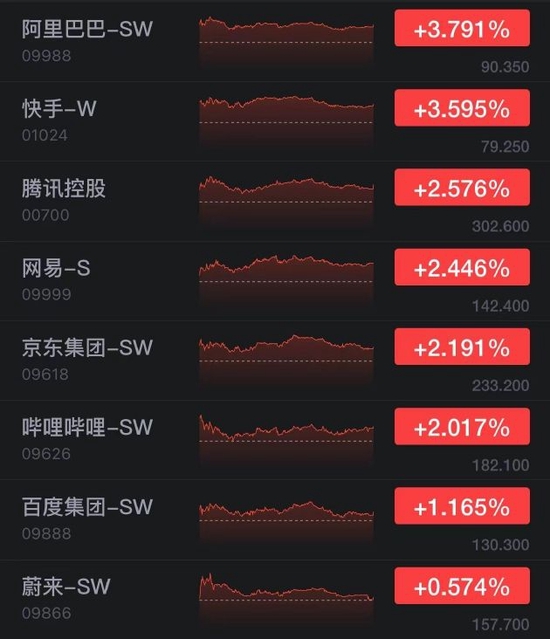新教你‘‘近新出扑克牌报点器—详细解说+新浪科技