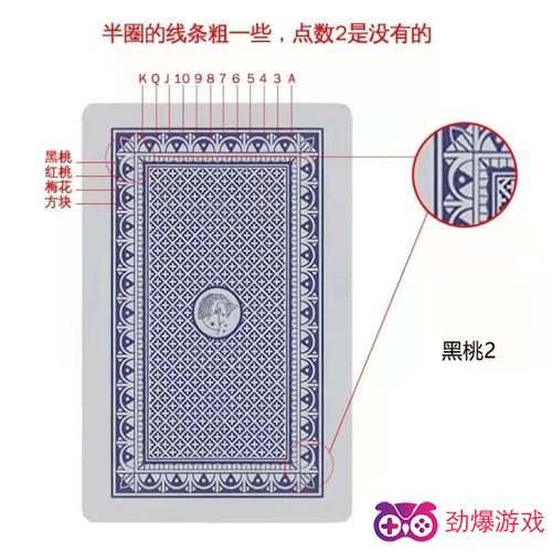 玩家必备攻略“扑克牌背面认牌公式一《我来教教你怎么赢 》