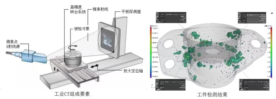 5分钟教会你“x光透视设备具生产厂家_《爱问知识人 使用说明》