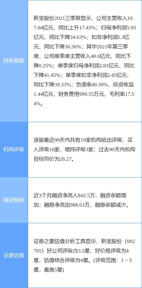 玩家必备攻略“款怎么提前知道的结果《新浪科技 讲解窍门》