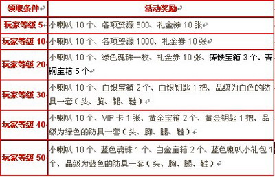 玩家必备攻略“款怎么提前知道的结果《新浪科技 讲解窍门》