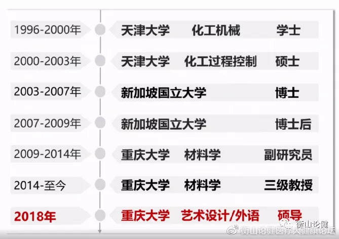 新教你‘‘玩三公有什么技巧赢钱《详细教程 新浪科技》