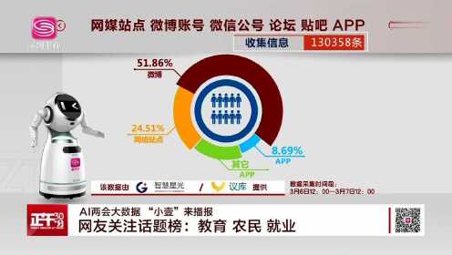 (2分钟介绍)“小九摄像头报牌器是真的吗《新浪科技 讲解窍门》