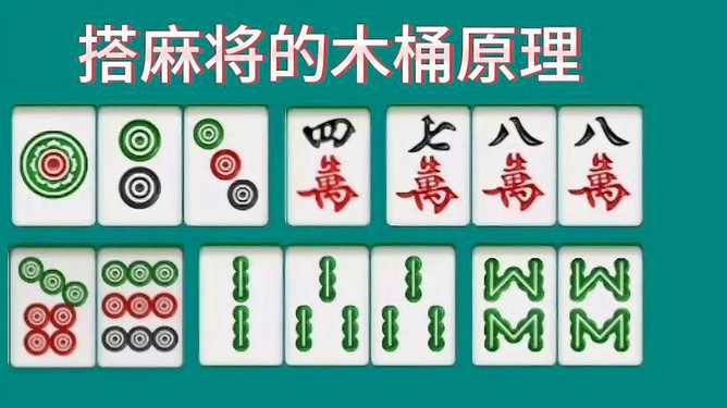 闲来麻将有什么规律吗(究竟到底有挂吗)