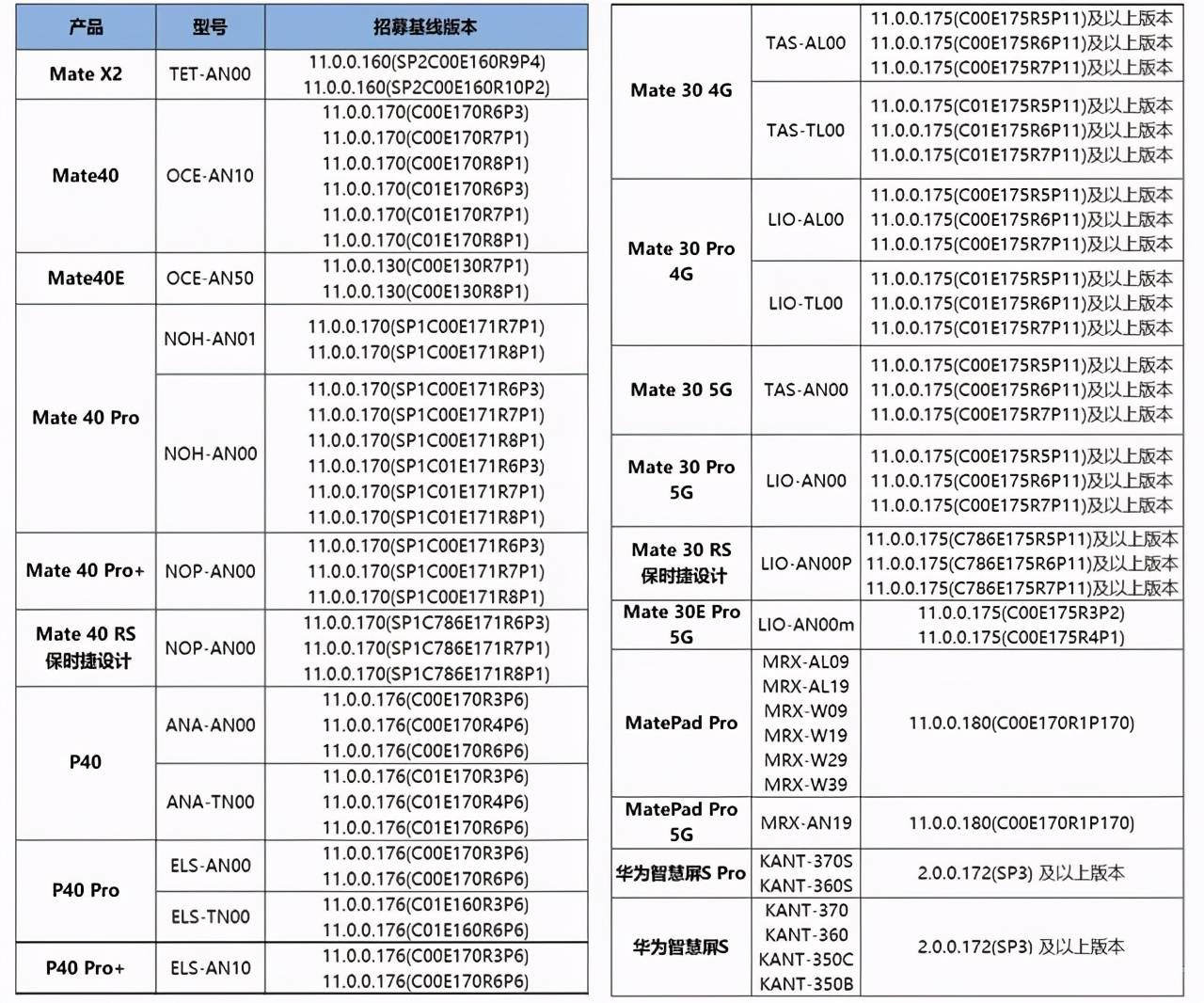 中至赣州麻将输赢规律(揭秘微信里系统发好牌)