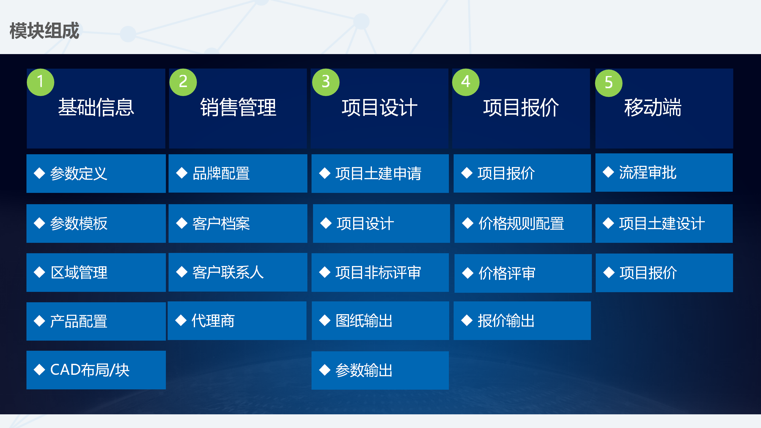 火爆全网!玩金花听牌报点仪器产品一《我来教教你怎么赢 》