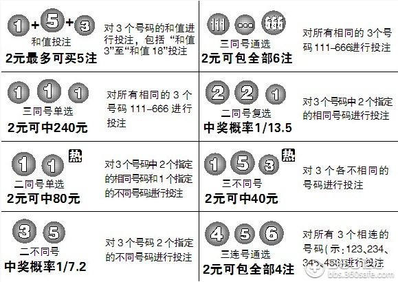 实测分享“九点半赢钱规律技巧《新浪科技 讲解窍门》