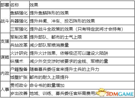 教程辅助“三公有什么作弊技巧《新浪科技 讲解窍门》