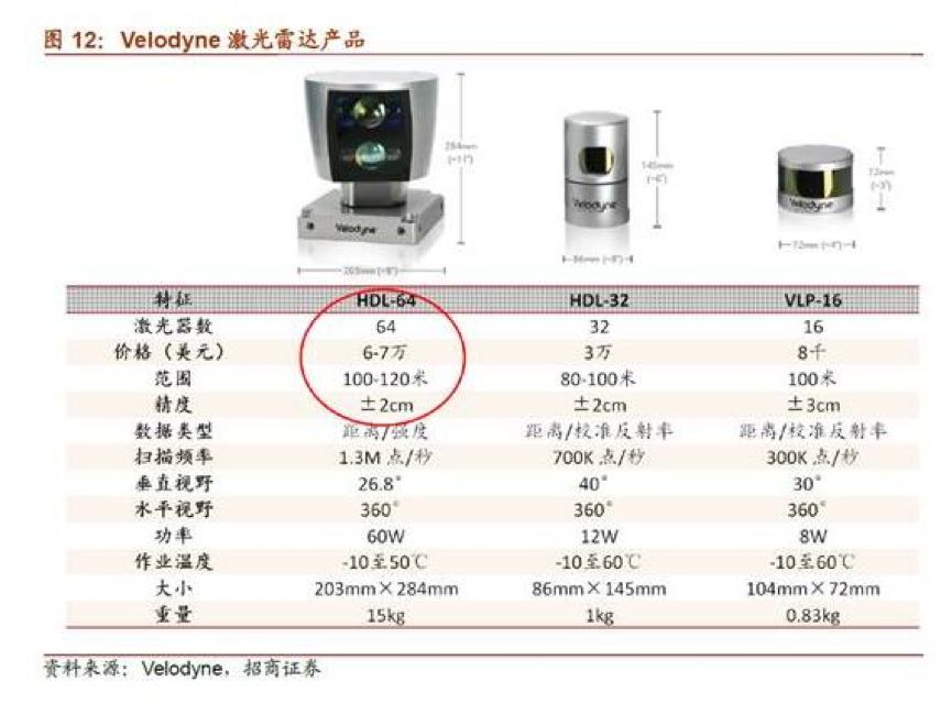 「热点资讯」玉米透视设备_《爱问知识人 使用说明》