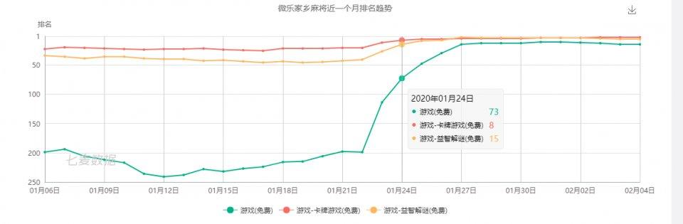 微乐海南麻将赢牌的技巧(确实是有挂)