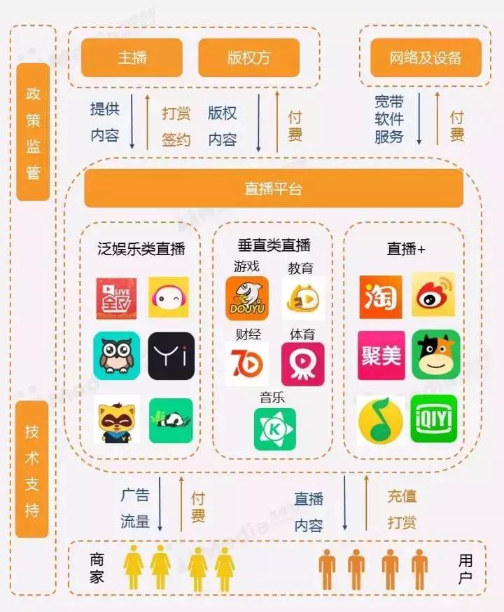 3分钟教你科普“普通扑克牌打金花洗牌五条工具《新浪科技 讲解窍门》