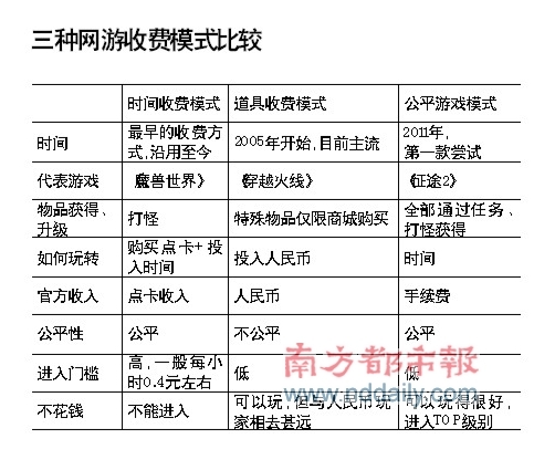 火爆全网!科普一下新且适用玩三公新产品要多少钱《详细教程 新浪科技》