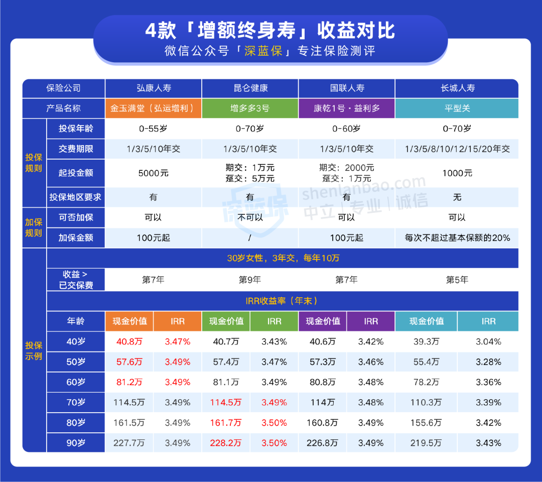 火爆全网!科普一下新且适用玩三公新产品要多少钱《详细教程 新浪科技》