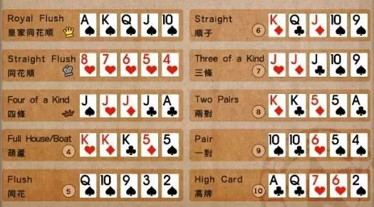 详细说明“扑克三公手气不好如何转运_《爱问知识人 使用说明》