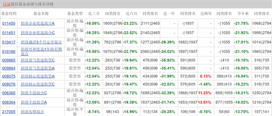 厉害了!三公报点产品多少钱《详细教程 新浪科技》