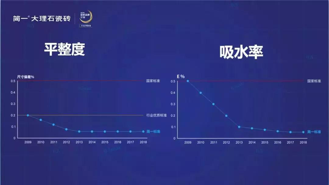 厉害了!市面猜出简单方法《详细教程 新浪科技》