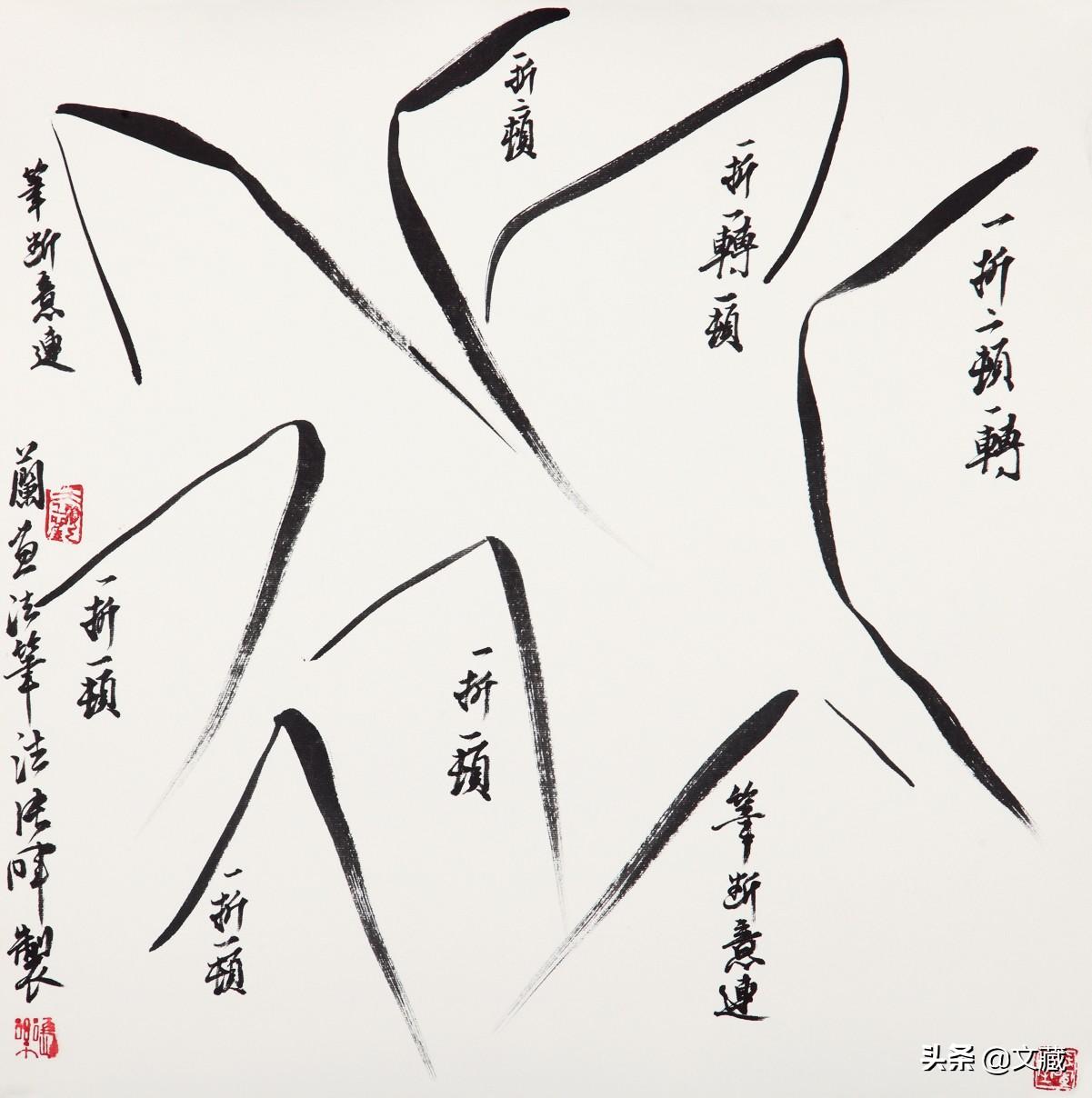 一分钟教你“什么仪器可以透视纸张—详细解说+新浪科技