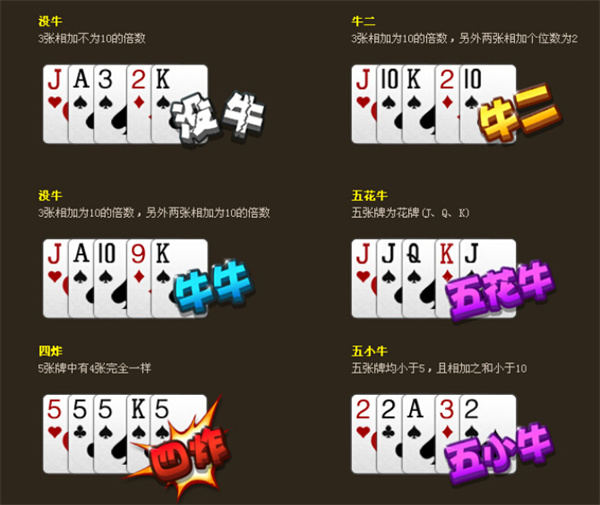 玩家必备教程斗牛有什么新产品_《爱问知识人 使用说明》