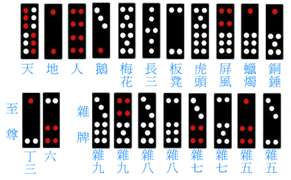 分享决窍“普通扑克牌牌九拿大牌怎么简单作弊方法《详细教程 新浪科技》