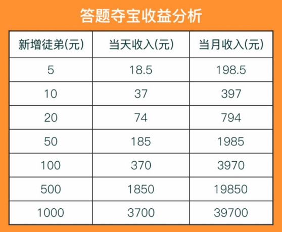 火爆全网!便宜怎么看猜宝仪器《新浪科技 讲解窍门》