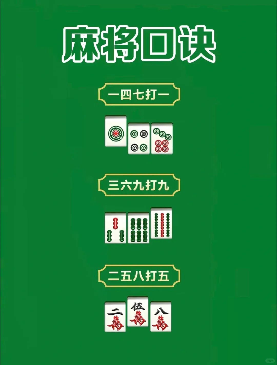新教你‘‘怎么学会打麻将必胜赢钱之十大口诀一《我来教教你怎么赢 》