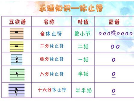 教程辅助“普通扑克牌炸金花发牌技巧口诀一《我来教教你怎么赢 》