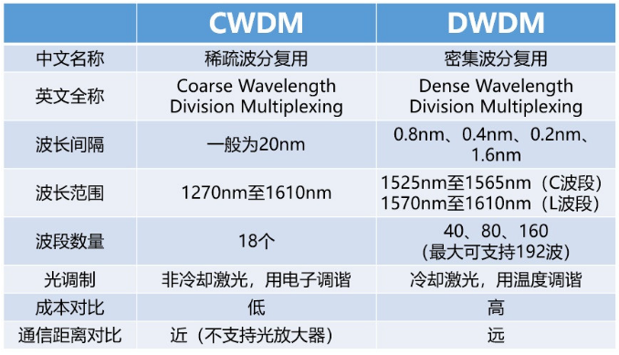 3分钟教你科普“关于排九牌的组合都有哪些啊《详细教程 新浪科技》