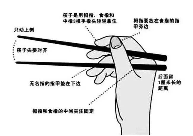 优选推荐“透视毛巾木棍筷子缺口_《爱问知识人 使用说明》