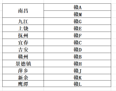 中至赣牌圈有人开挂的(确实是有挂)