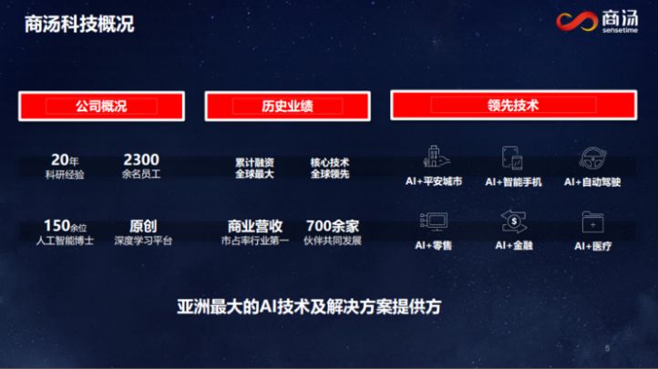 详细说明“看普通杯碗器械有没有热点—详细解说+新浪科技
