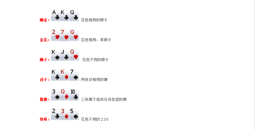玩家必备攻略“炸-金花十打九赢小秘方_《爱问知识人 使用说明》