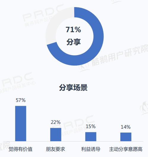 分享决窍“9点听牌产品多少钱—详细解说+新浪科技