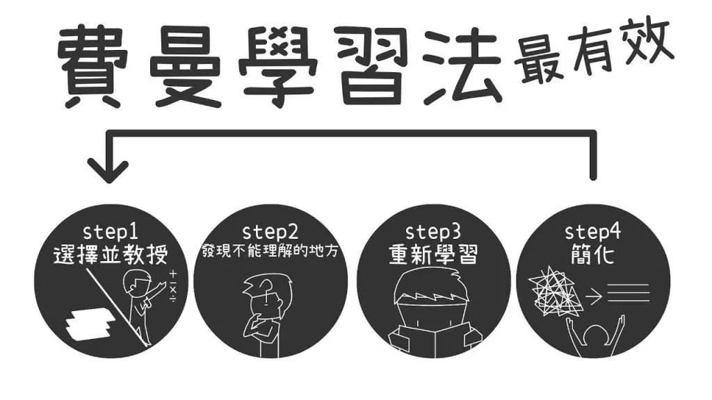 3分钟教你科普“教你九点半出老千技巧三大心得_《爱问知识人 使用说明》