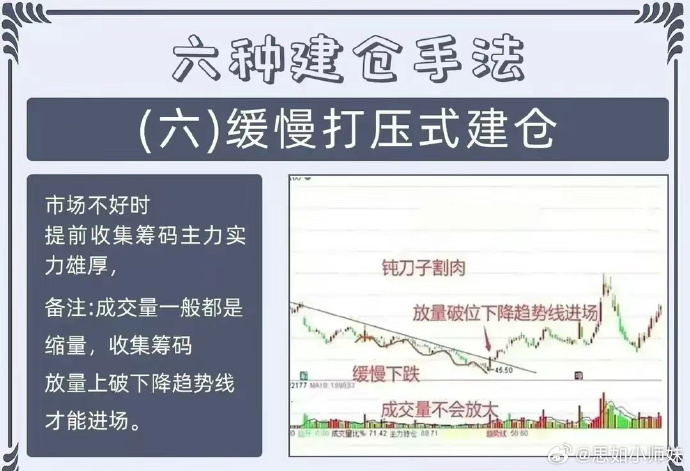 必看盘点揭秘!压宝稳赢技巧办法《新浪科技 讲解窍门》
