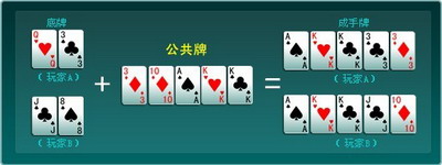 教程辅助“普通扑克牌玩三公怎么搞—详细解说+新浪科技